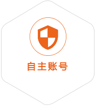 鄱阳到台湾国际快递
